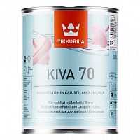 Tikkurila Kiva 70 акрилатный лак 