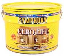 SYMPHONY EURO-LIFE влагостойкая акрилатная латексная краска