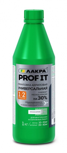 Лакра PROF IT Грунт акриловый универсальный