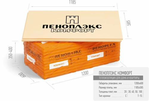 Пеноплэкс Комфорт 20*600*120 (20) штучно фото 4