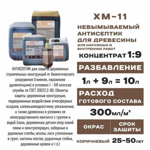 Protectant Vigor XM-11 Невымываемый антисептик концентрат 1:9 фото 4