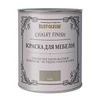 Краска ультраматовая для мебели CHALKY Finish с эффектом металлика