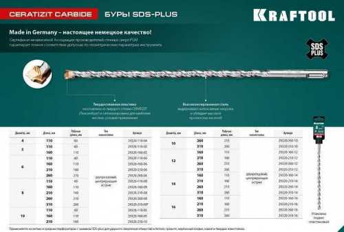 Бур KRAFTOOL CERATIZIT CARBIDE 4 х 110 мм, SDS-plus фото 6